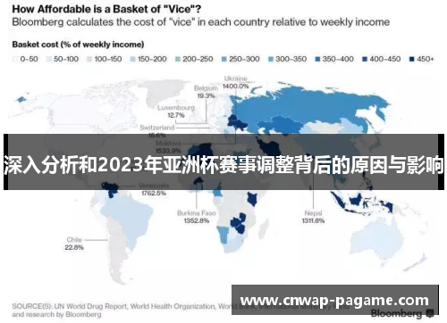 深入分析和2023年亚洲杯赛事调整背后的原因与影响 深入分析和2023年亚洲杯赛事调整背后的原因与影响