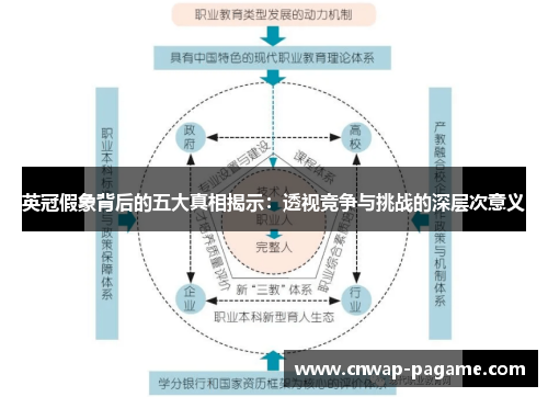 英冠假象背后的五大真相揭示:透视竞争与挑战的深层次意义 英冠假象背后的五大真相揭示:透视竞争与挑战的深层次意义