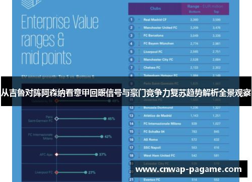 从吉鲁对阵阿森纳看意甲回暖信号与豪门竞争力复苏趋势解析全景观察