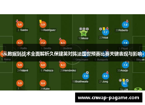 从数据到战术全面解析久保建英对阵法国世预赛比赛关键表现与影响