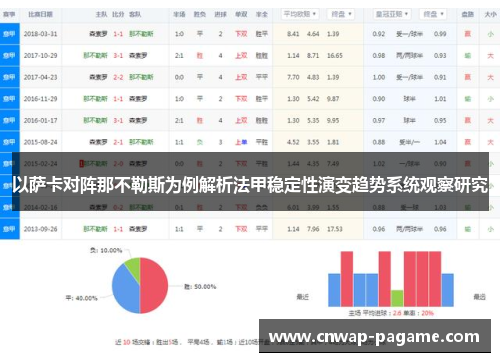 以萨卡对阵那不勒斯为例解析法甲稳定性演变趋势系统观察研究