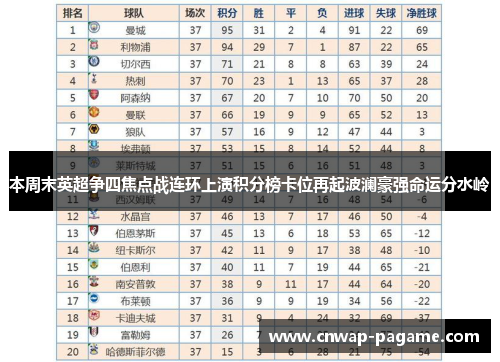 本周末英超争四焦点战连环上演积分榜卡位再起波澜豪强命运分水岭
