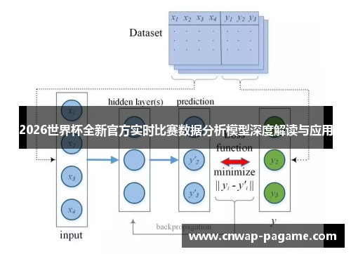 2026世界杯全新官方实时比赛数据分析模型深度解读与应用