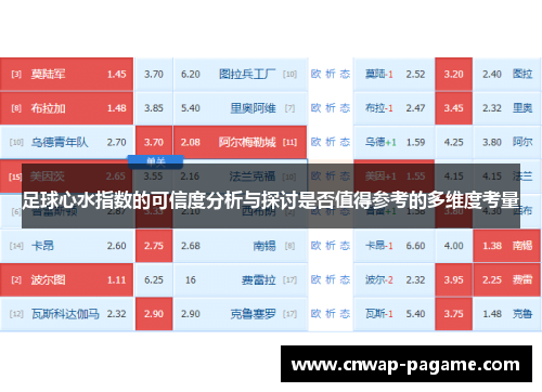 足球心水指数的可信度分析与探讨是否值得参考的多维度考量 足球心水指数的可信度分析与探讨是否值得参考的多维度考量