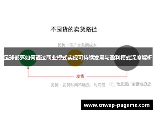 足球部落如何通过商业模式实现可持续发展与盈利模式深度解析 足球部落如何通过商业模式实现可持续发展与盈利模式深度解析