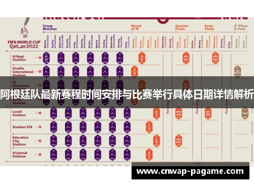 阿根廷队最新赛程时间安排与比赛举行具体日期详情解析 阿根廷队最新赛程时间安排与比赛举行具体日期详情解析